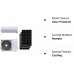 Inversor solar ACDC sin conductos, mini aire acondicionado dividido con calentador 